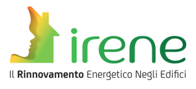 Logo Rete IRene